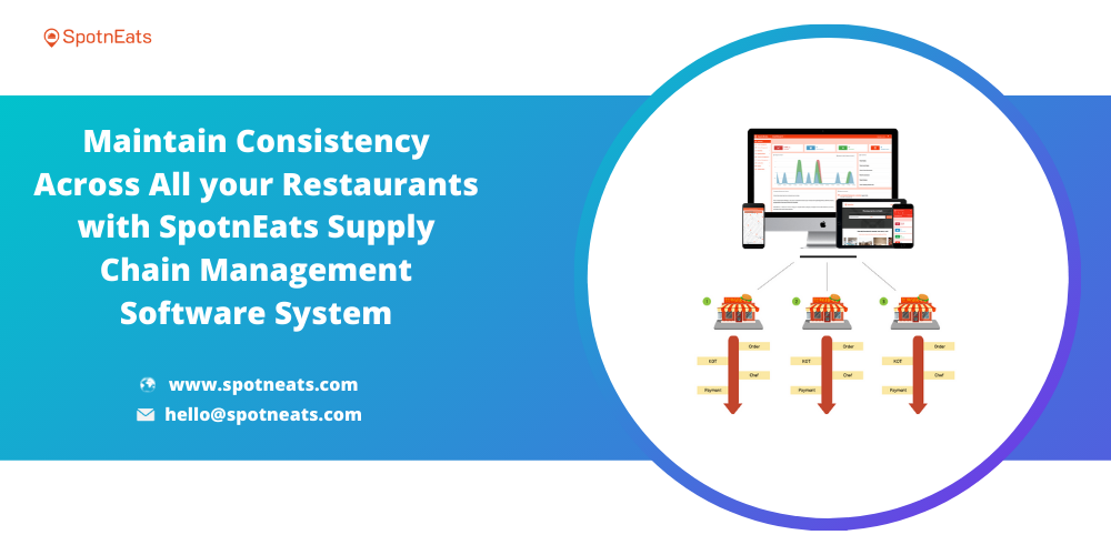 supply chain management system software