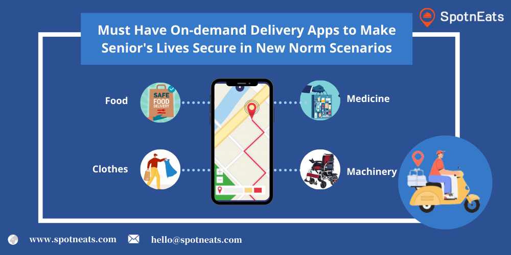 on-demand delivery apps