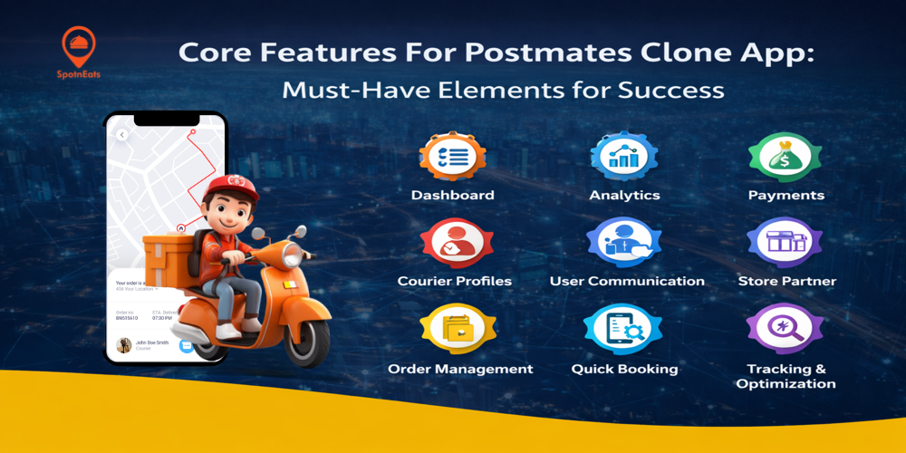 Core Features for Postmates Clone App