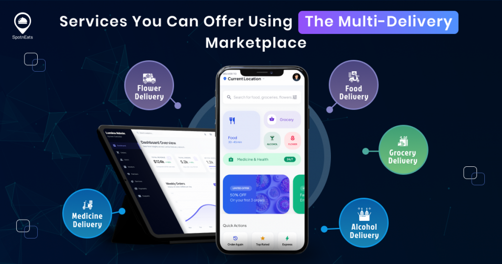 Services You Can Offer Using The Multi Delivery Marketplace