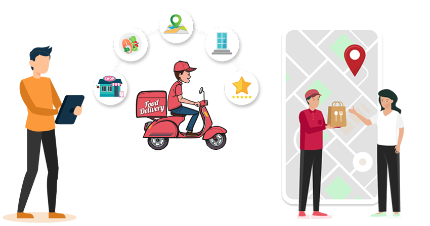 Food Delivery Software