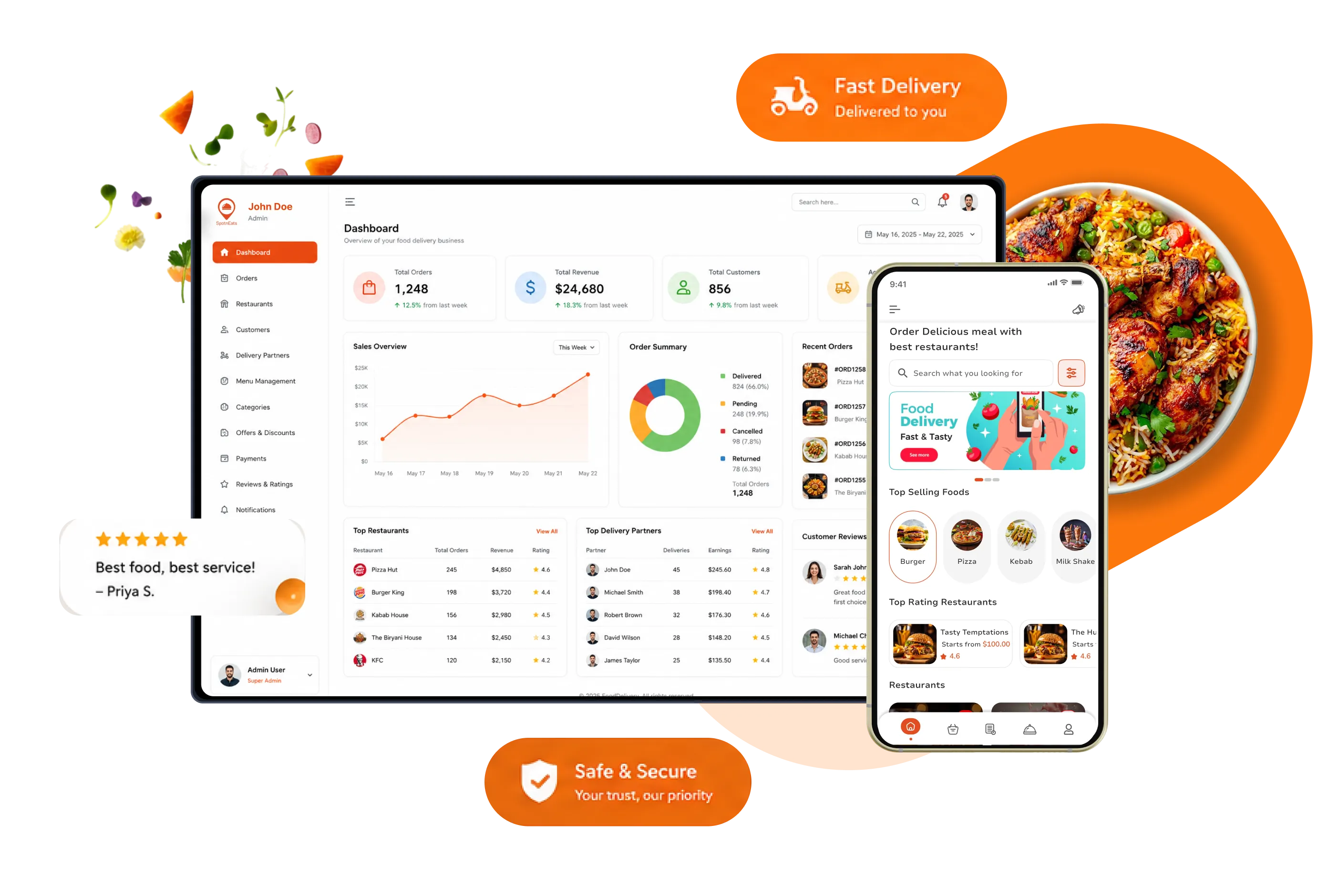 Uber Eats Clone App web panel