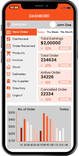 on-demand-grocery-delivery-app