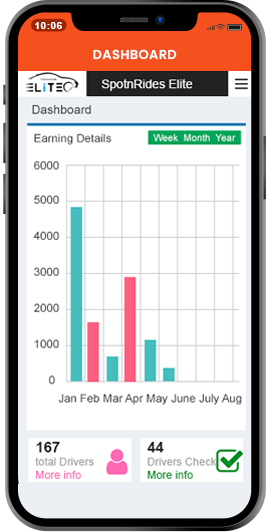 Uber Clone App