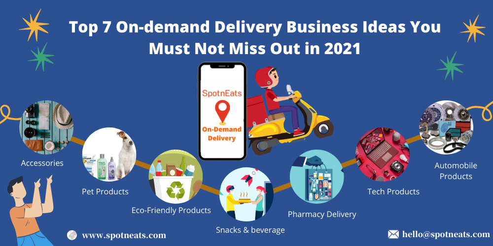 Get Things Delivered at Customer's Doorstep with On Demand Delivery Service  Platforms - Odtap