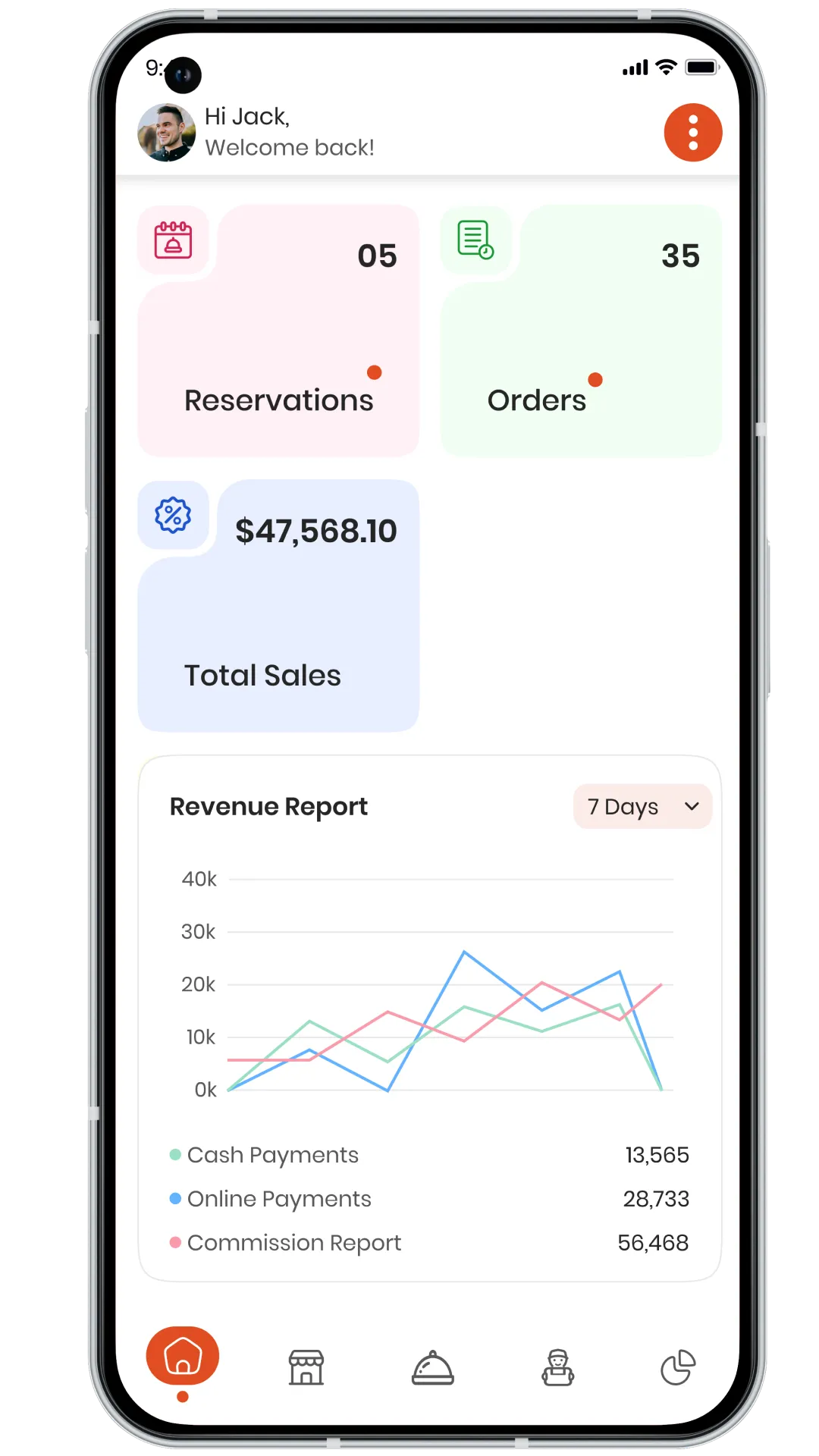 Restaurant delivery app