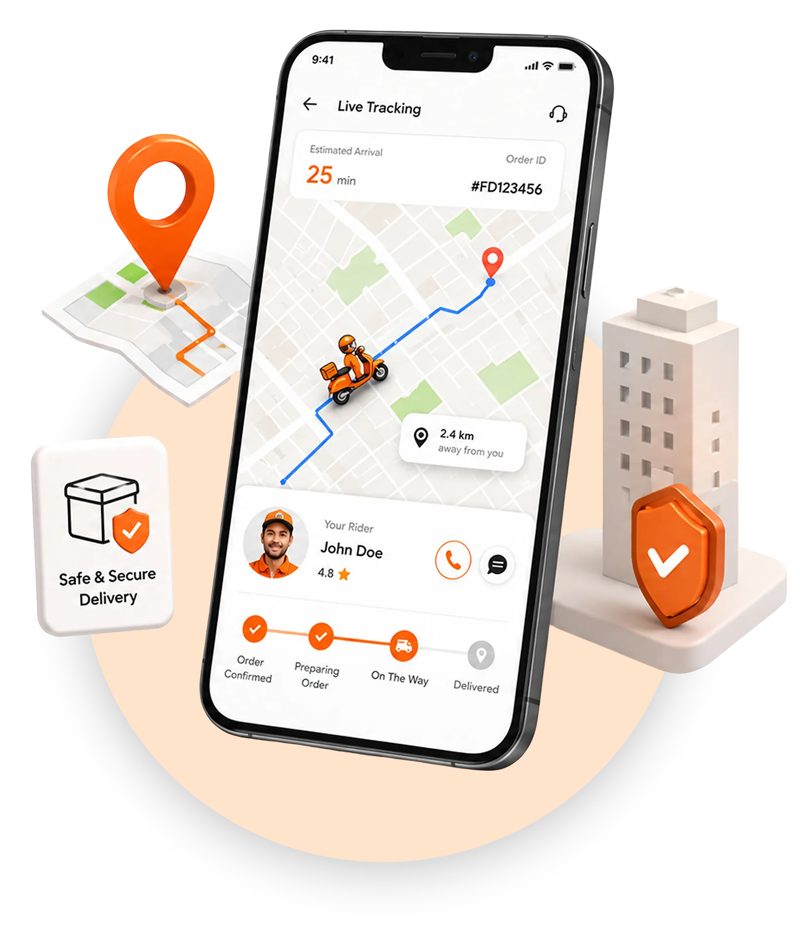 Food Delivery App Features