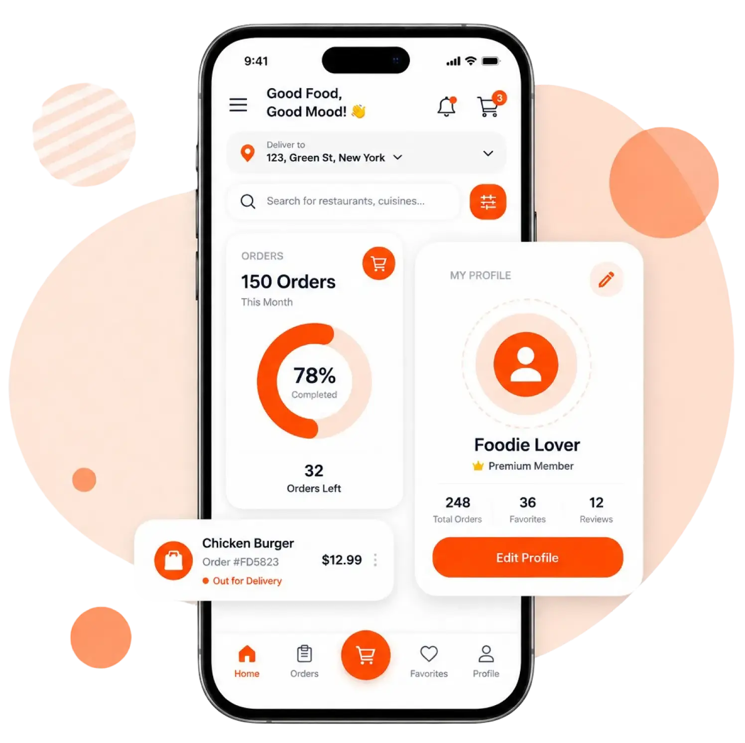 JustEat clone dashboard