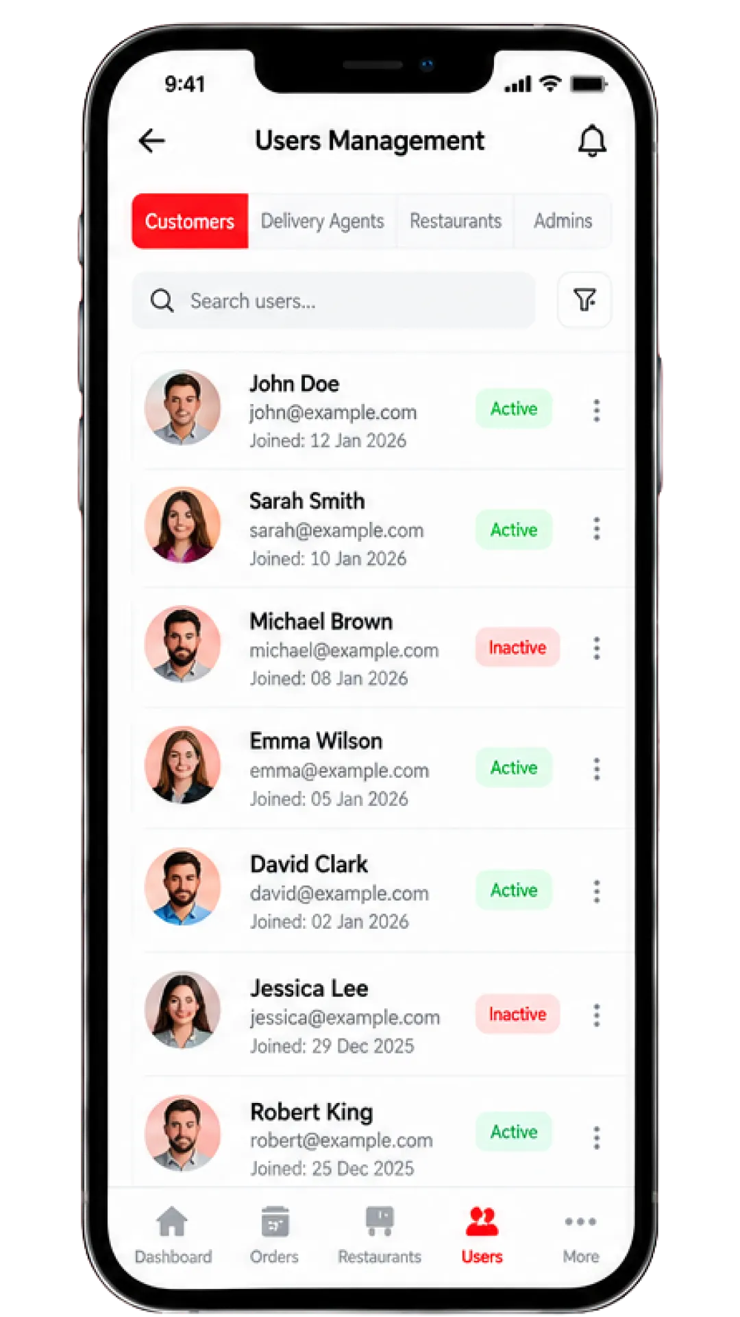 Zomato Admin Panel