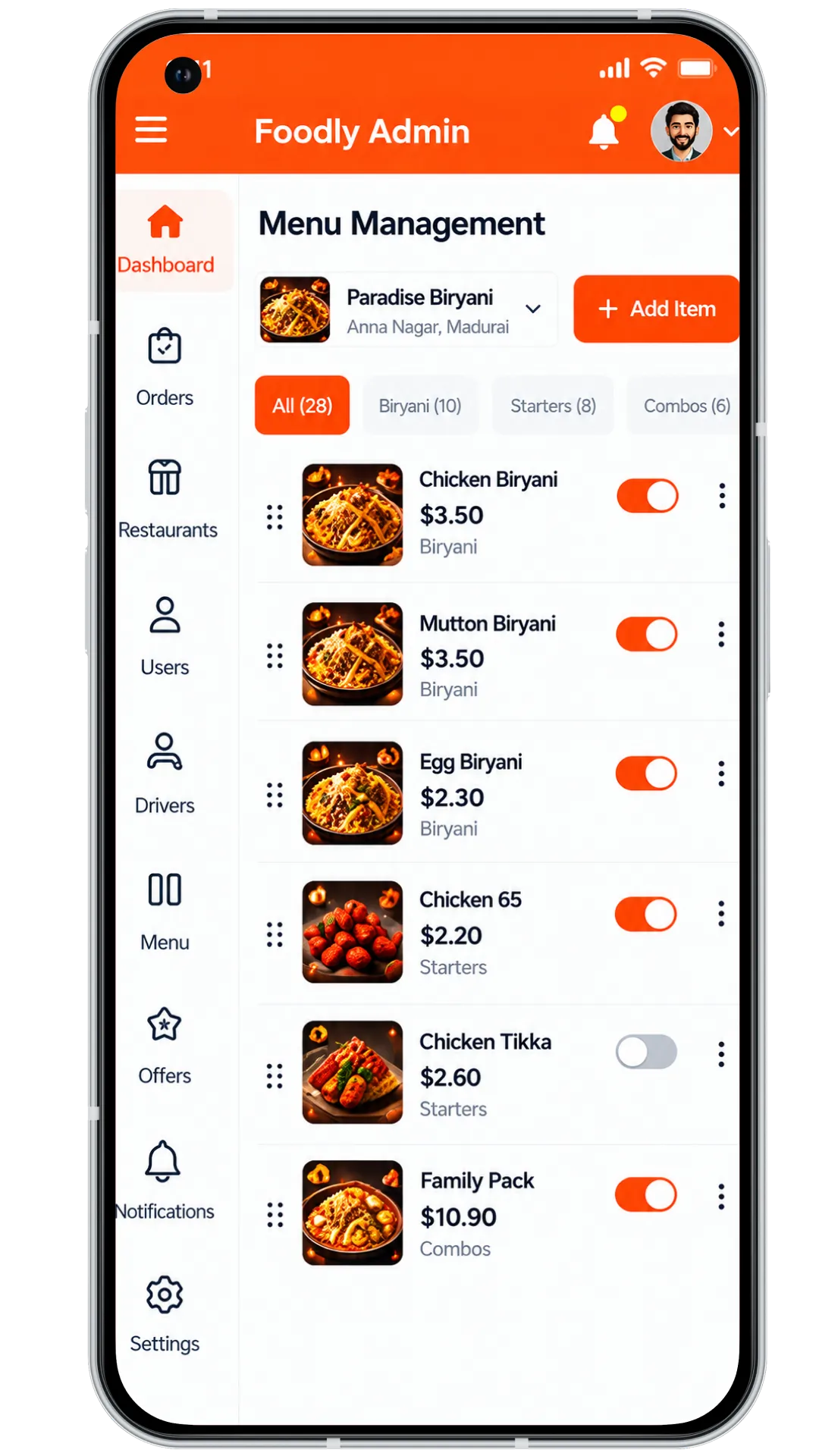 swiggy clone Admin