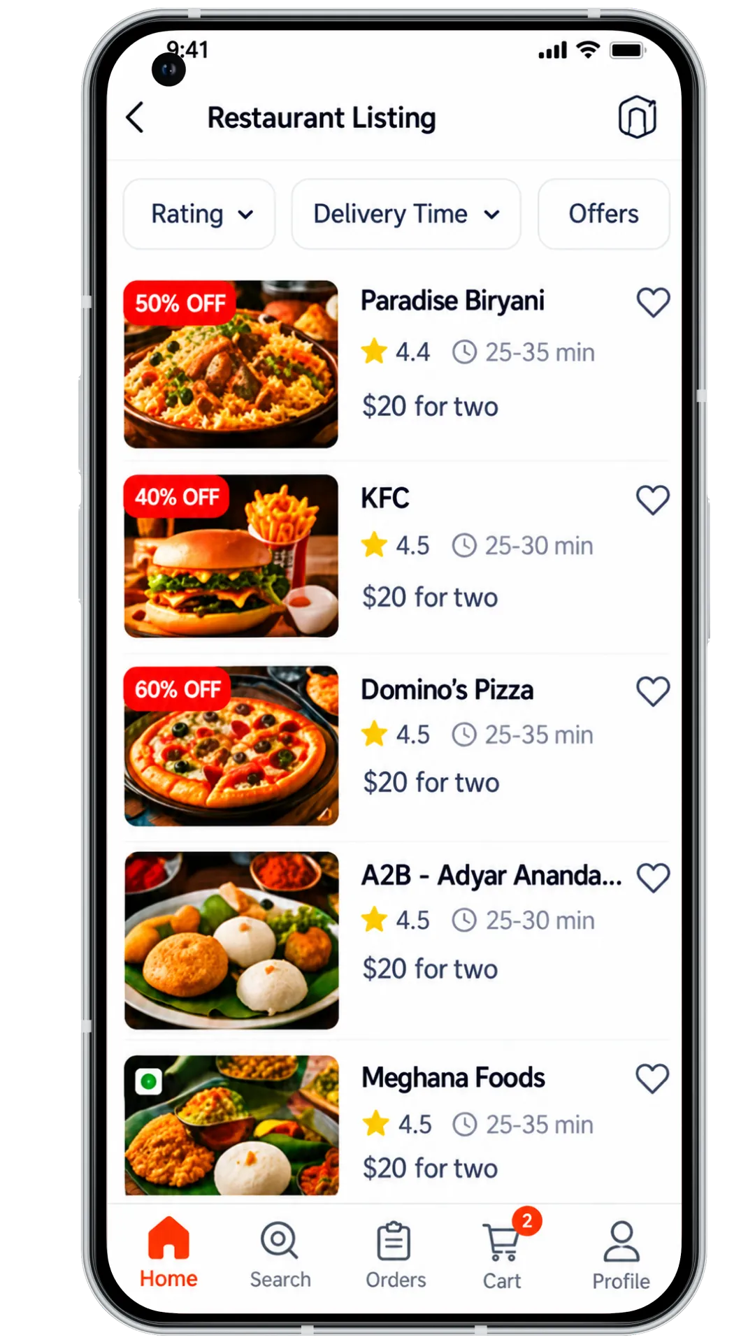 swiggy clone customer