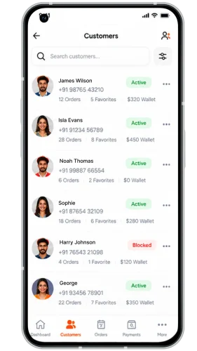 Deliveroo Clone Admin