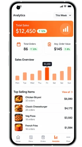Deliveroo Clone Restaurant App
