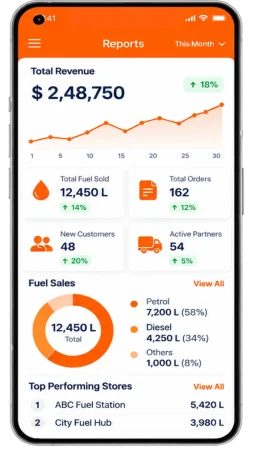 Fuel Delivery App admin