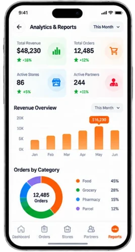 Multi Delivery Admin App