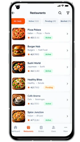 Talabat Clone App Admin