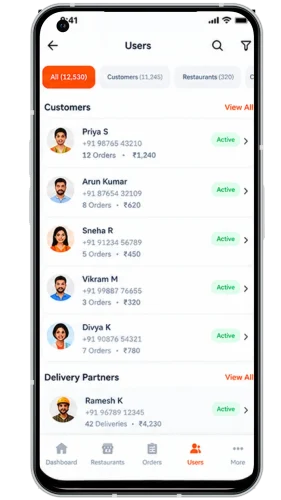 Talabat Clone App Admin