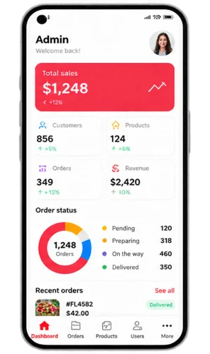 flower-delivery Admin