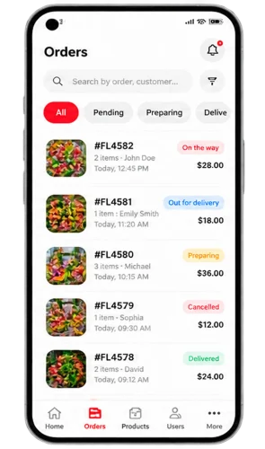 flower-delivery Admin